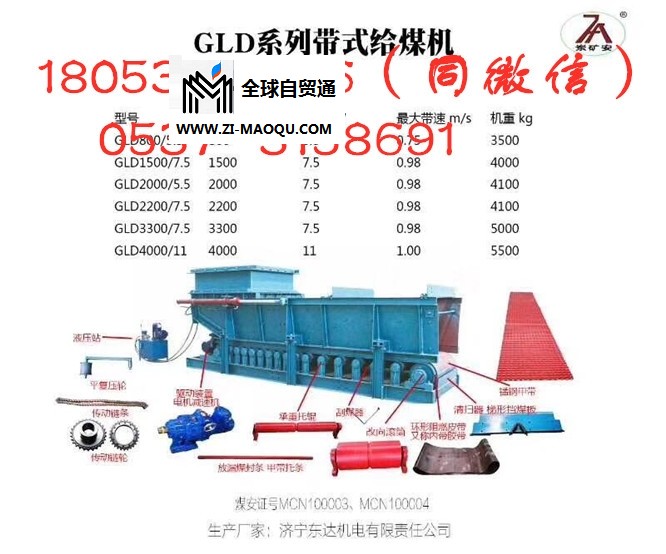 GLD1500/7.5/S称重给煤机维护方便