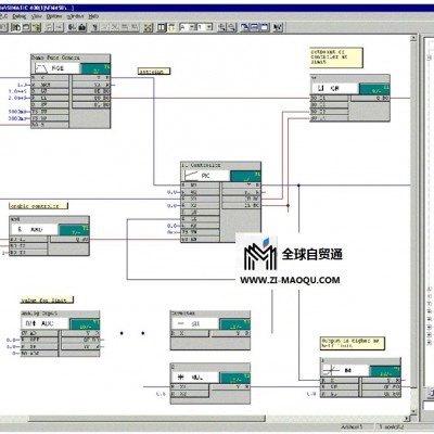 6DD1843-0AB0︱角同步控制软件︱SIMADYN D控制软件